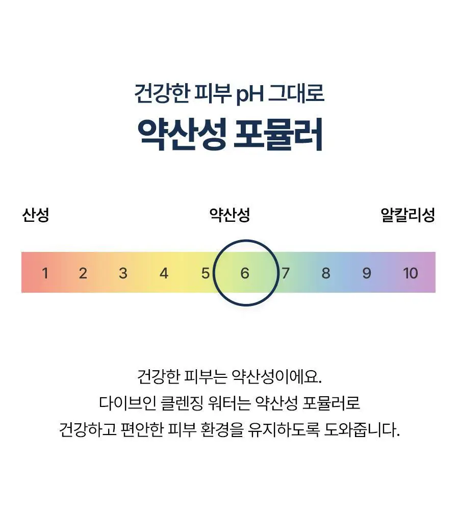 [NEW] 토리든 다이브인 저분자 히알루론산 클렌징워터 400ml 기획 (+100ml) 상세페이지 35